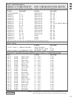 Preview for 17 page of IMG STAGE LINE LED-370RGBW Instruction Manual