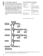 Preview for 18 page of IMG STAGE LINE LED-370RGBW Instruction Manual