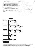 Preview for 23 page of IMG STAGE LINE LED-370RGBW Instruction Manual