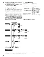 Preview for 28 page of IMG STAGE LINE LED-370RGBW Instruction Manual