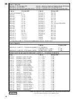 Preview for 32 page of IMG STAGE LINE LED-370RGBW Instruction Manual