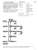 Preview for 33 page of IMG STAGE LINE LED-370RGBW Instruction Manual