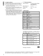 Preview for 6 page of IMG STAGE LINE LED-4C Instruction Manual