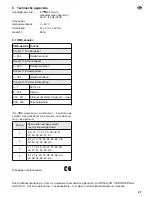 Preview for 21 page of IMG STAGE LINE LED-4C Instruction Manual