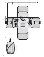 Preview for 2 page of IMG STAGE LINE LED-640RGBW Instruction Manual