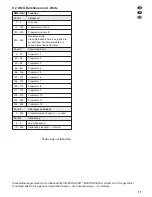 Preview for 11 page of IMG STAGE LINE LED-640RGBW Instruction Manual