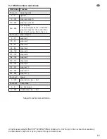 Preview for 19 page of IMG STAGE LINE LED-640RGBW Instruction Manual