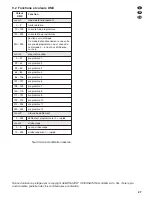 Preview for 27 page of IMG STAGE LINE LED-640RGBW Instruction Manual