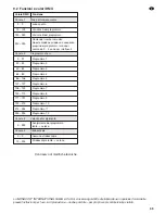 Preview for 35 page of IMG STAGE LINE LED-640RGBW Instruction Manual