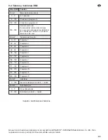 Preview for 43 page of IMG STAGE LINE LED-640RGBW Instruction Manual