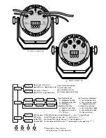 Preview for 2 page of IMG STAGE LINE Leuchtkraft ODC-100/CTW Instruction Manual