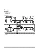 Preview for 4 page of IMG STAGE LINE LMS-808 Instruction Manual