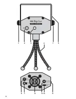 Preview for 3 page of IMG STAGE LINE LSE-10RG Instruction Manual