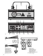 Preview for 3 page of IMG STAGE LINE LSE-150RG Instruction Manual