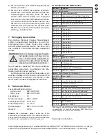 Preview for 7 page of IMG STAGE LINE LSE-150RG Instruction Manual