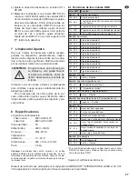 Предварительный просмотр 27 страницы IMG STAGE LINE LSE-150RG Instruction Manual