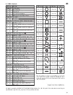 Предварительный просмотр 11 страницы IMG STAGE LINE LSX-120RG Instruction Manual