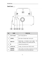 Предварительный просмотр 14 страницы IMG STAGE LINE LSX-142SRGY StageLine User Manual