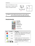 Предварительный просмотр 19 страницы IMG STAGE LINE LSX-142SRGY StageLine User Manual