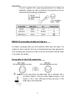 Предварительный просмотр 10 страницы IMG STAGE LINE LSX-300SRGB User Manual