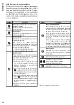 Preview for 50 page of IMG STAGE LINE LSX-300TEXT Instruction Manual