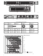 Предварительный просмотр 3 страницы IMG STAGE LINE MEQ-115/SW Instruction Manual