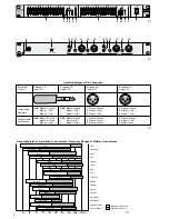 Preview for 3 page of IMG STAGE LINE MEQ-1152 Instruction Manual