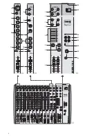 Preview for 3 page of IMG STAGE LINE MMX-142 Instruction Manual