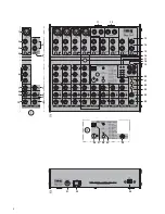 Предварительный просмотр 3 страницы IMG STAGE LINE MMX-44UFX Instruction Manual