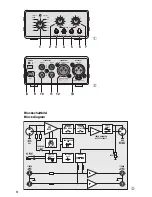 Preview for 3 page of IMG STAGE LINE MPA-102 Instruction Manual