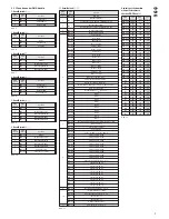 Preview for 7 page of IMG STAGE LINE ODP-1210RGBW Instruction Manual