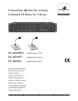 IMG STAGE LINE PA-4000PTT Instruction Manual предпросмотр