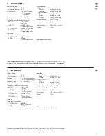 Preview for 7 page of IMG STAGE LINE PAK-100 Instruction Manual