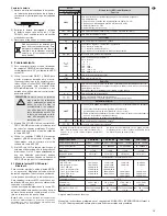 Preview for 15 page of IMG STAGE LINE PAK-10DMP Instruction Manual