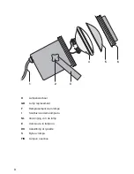 Preview for 3 page of IMG STAGE LINE PAR-36SW Instruction Manual