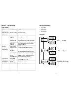 Preview for 5 page of IMG STAGE LINE PARC-100E/WWS Instruction Manual