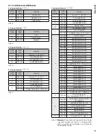 Предварительный просмотр 9 страницы IMG STAGE LINE PARC-56/RGB Instruction Manual