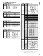 Предварительный просмотр 17 страницы IMG STAGE LINE PARC-56/RGB Instruction Manual