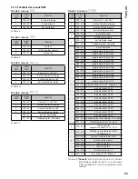 Предварительный просмотр 25 страницы IMG STAGE LINE PARC-56/RGB Instruction Manual