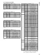 Предварительный просмотр 33 страницы IMG STAGE LINE PARC-56/RGB Instruction Manual