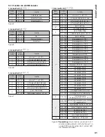 Предварительный просмотр 41 страницы IMG STAGE LINE PARC-56/RGB Instruction Manual