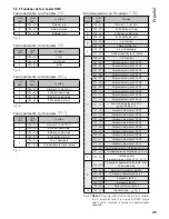 Предварительный просмотр 49 страницы IMG STAGE LINE PARC-56/RGB Instruction Manual