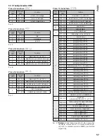 Предварительный просмотр 57 страницы IMG STAGE LINE PARC-56/RGB Instruction Manual