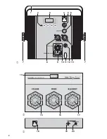 Preview for 2 page of IMG STAGE LINE PARL-102 DMX Instruction Manual