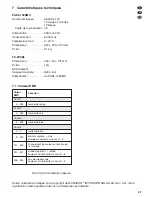 Preview for 21 page of IMG STAGE LINE PARL-102 DMX Instruction Manual