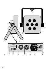 Preview for 3 page of IMG STAGE LINE PARL-174DMX Instruction Manual