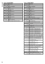 Preview for 10 page of IMG STAGE LINE PARL-174DMX Instruction Manual