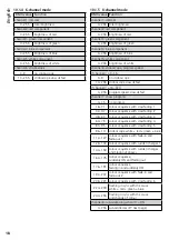 Preview for 18 page of IMG STAGE LINE PARL-174DMX Instruction Manual