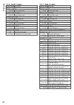 Preview for 26 page of IMG STAGE LINE PARL-174DMX Instruction Manual