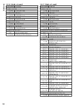 Preview for 34 page of IMG STAGE LINE PARL-174DMX Instruction Manual